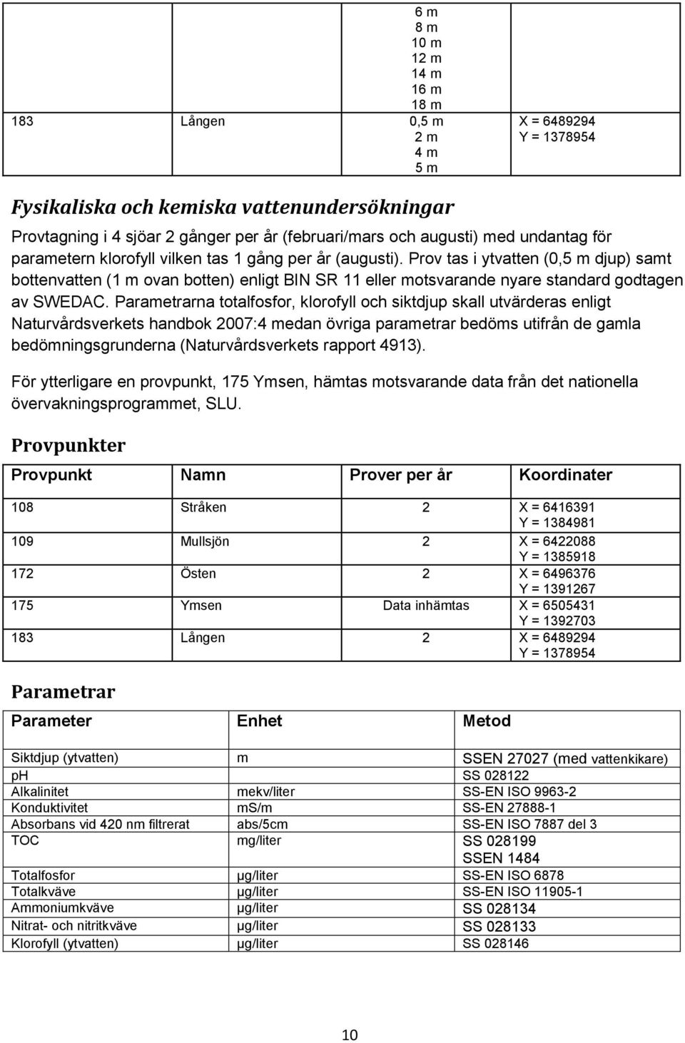 Prov tas i ytvatten (0,5 m djup) samt bottenvatten (1 m ovan botten) enligt BIN SR 11 eller motsvarande nyare standard godtagen av SWEDAC.