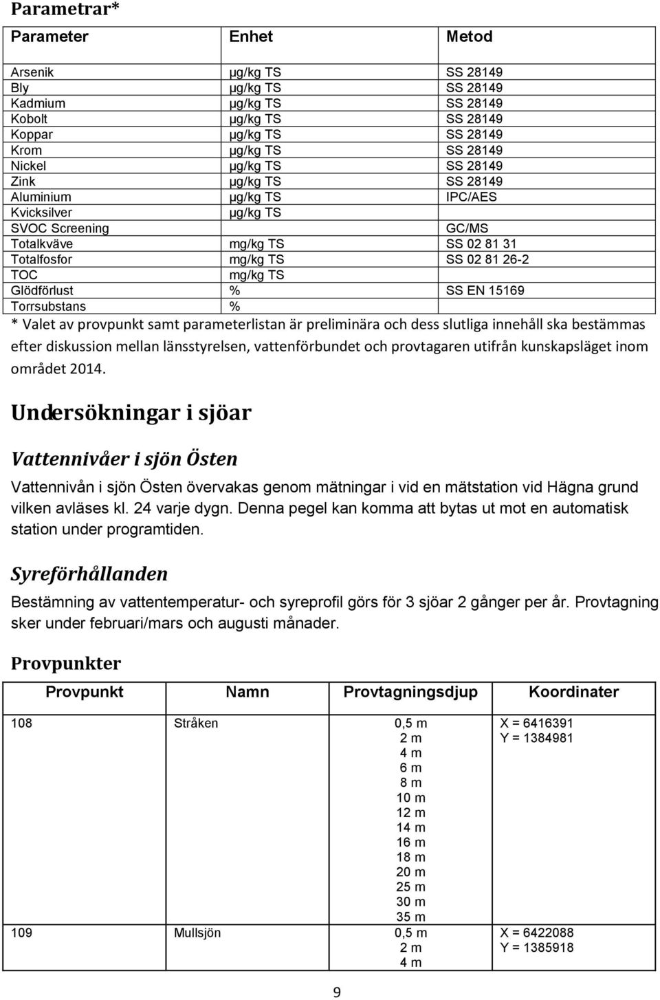 15169 Torrsubstans % * Valet av provpunkt samt parameterlistan är preliminära och dess slutliga innehåll ska bestämmas efter diskussion mellan länsstyrelsen, vattenförbundet och provtagaren utifrån