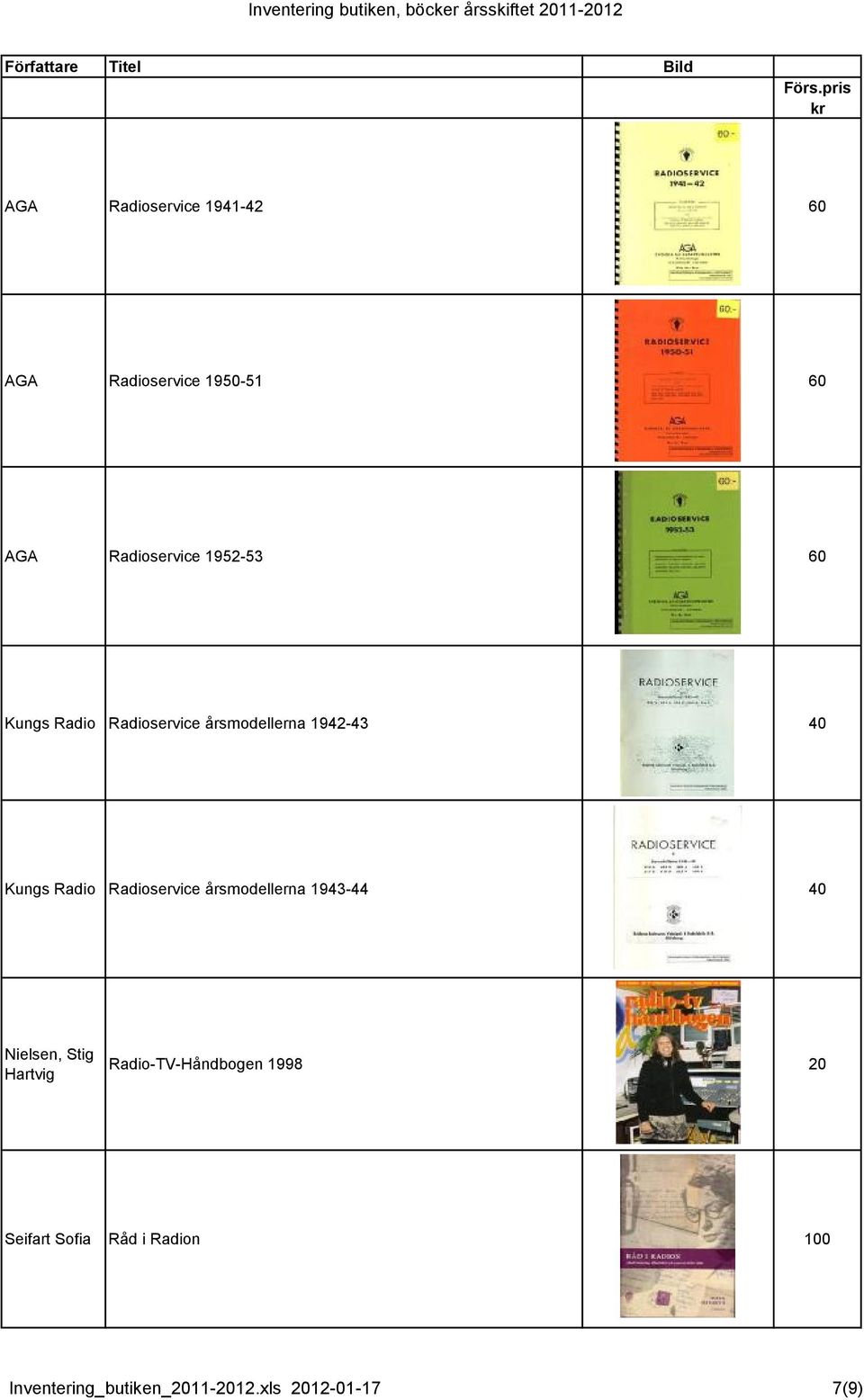 Radioservice årsmodellerna 1943-44 40 Nielsen, Stig Hartvig Radio-TV-Håndbogen