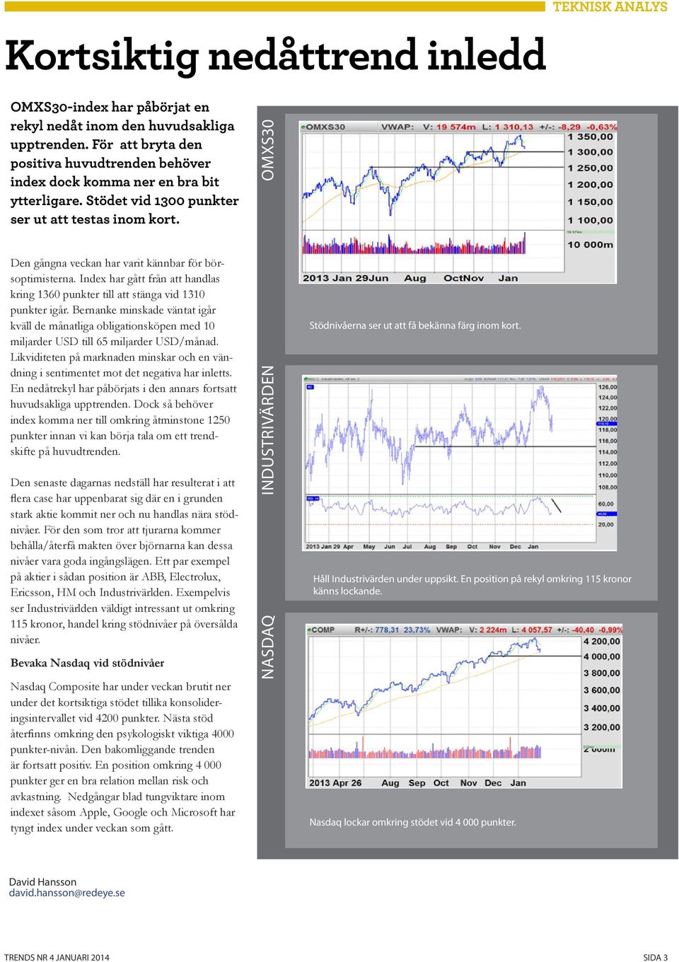 OMXS30 Den gångna veckan har varit kännbar för börsoptimisterna. Index har gått från att handlas kring 1360 punkter till att stänga vid 1310 punkter igår.