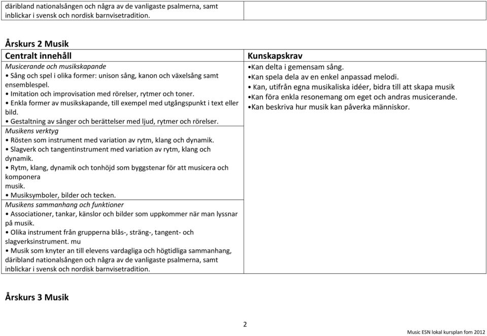 Enkla former av musikskapande, till exempel med utgångspunkt i text eller bild. Gestaltning av sånger och berättelser med ljud, rytmer och rörelser.