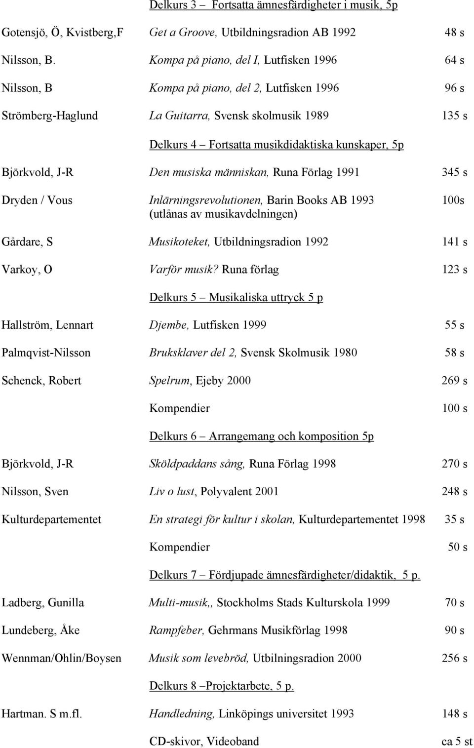 kunskaper, 5p Björkvold, J-R Den musiska människan, Runa Förlag 1991 345 s Dryden / Vous Inlärningsrevolutionen, Barin Books AB 1993 (utlånas av musikavdelningen) 100s Gårdare, S Musikoteket,