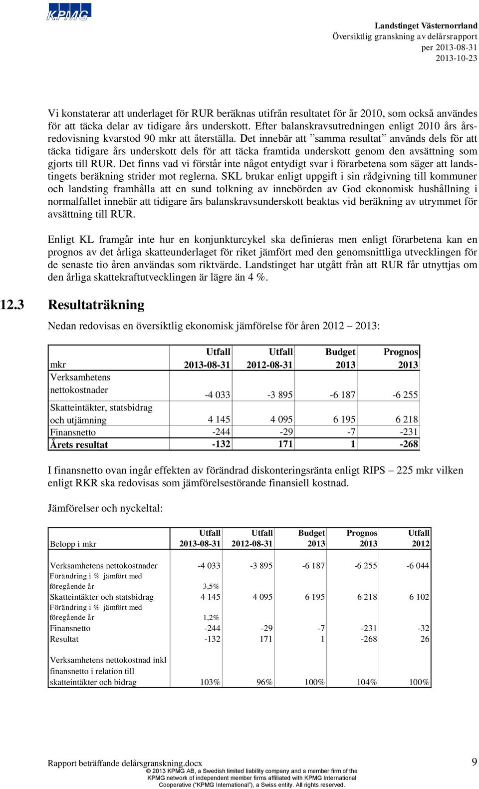 Det innebär att samma resultat används dels för att täcka tidigare års underskott dels för att täcka framtida underskott genom den avsättning som gjorts till RUR.