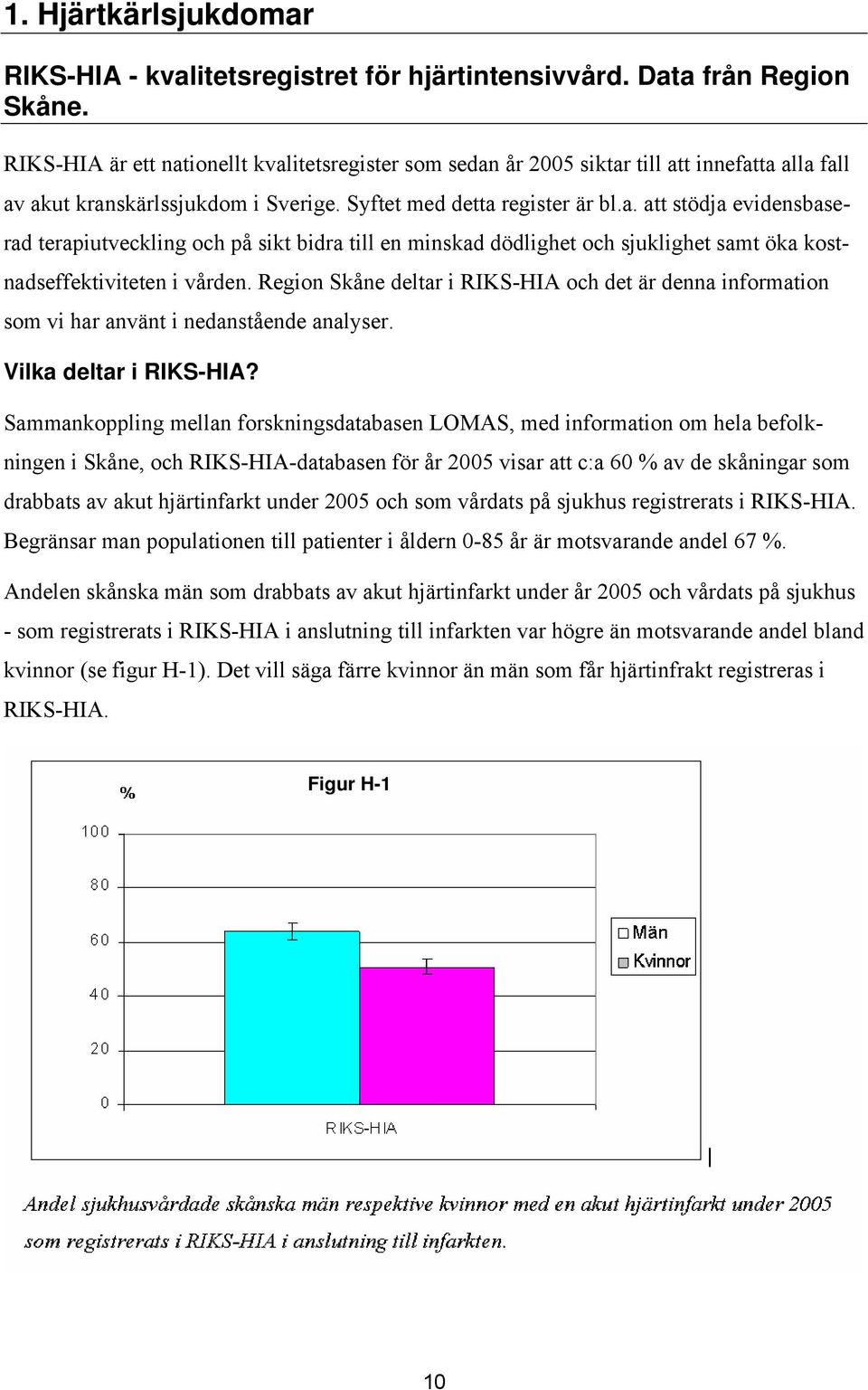 Region Skåne deltar i RIKS-HIA och det är denna information som vi har använt i nedanstående analyser. Vilka deltar i RIKS-HIA?