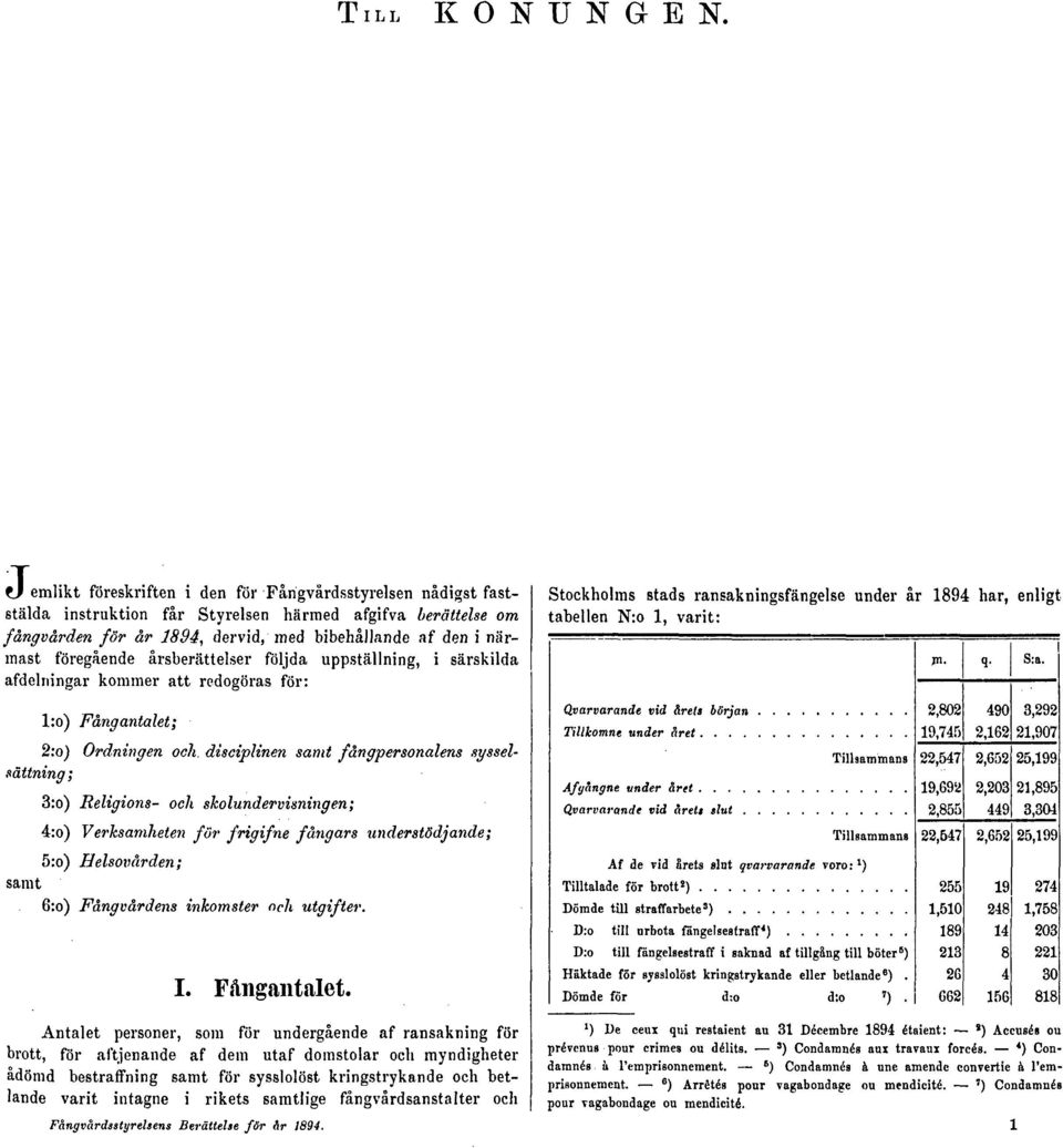 föregående årsberättelser följda uppställning, i särskilda afdelningar kommer att redogöras för: Stockholms stads ransakningsfängelse under år 1894 har, enligt tabellen N:o 1, varit: l:o)