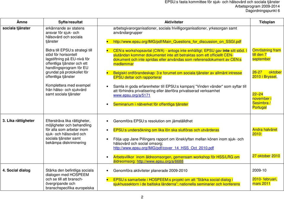 pdf Bidra till EPSU:s strategi till stöd för horisontell lagstiftning på EU-nivå för offentliga tjänster och ett handlingsprogram för EU grundat på protokollet för offentliga tjänster Komplettera med