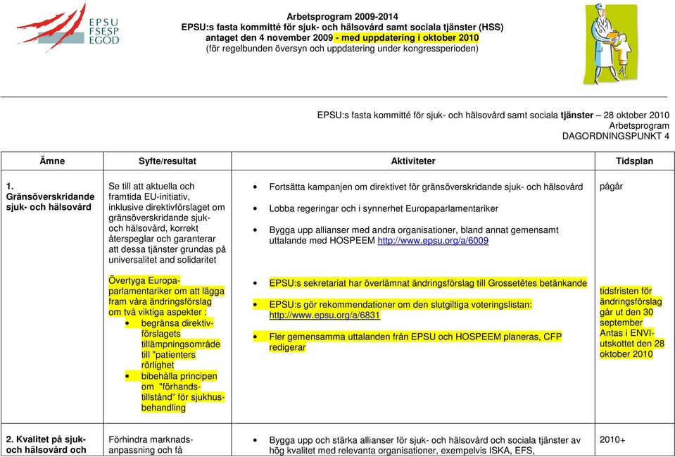 Gränsöverskridande sjuk- och hälsovård Se till att aktuella och framtida EU-initiativ, inklusive direktivförslaget om gränsöverskridande sjukoch hälsovård, korrekt återspeglar och garanterar att