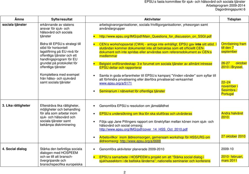 pdf Bidra till EPSU:s strategi till stöd för horisontell lagstiftning på EU-nivå för offentliga tjänster och ett handlingsprogram för EU grundat på protokollet för offentliga tjänster Komplettera med