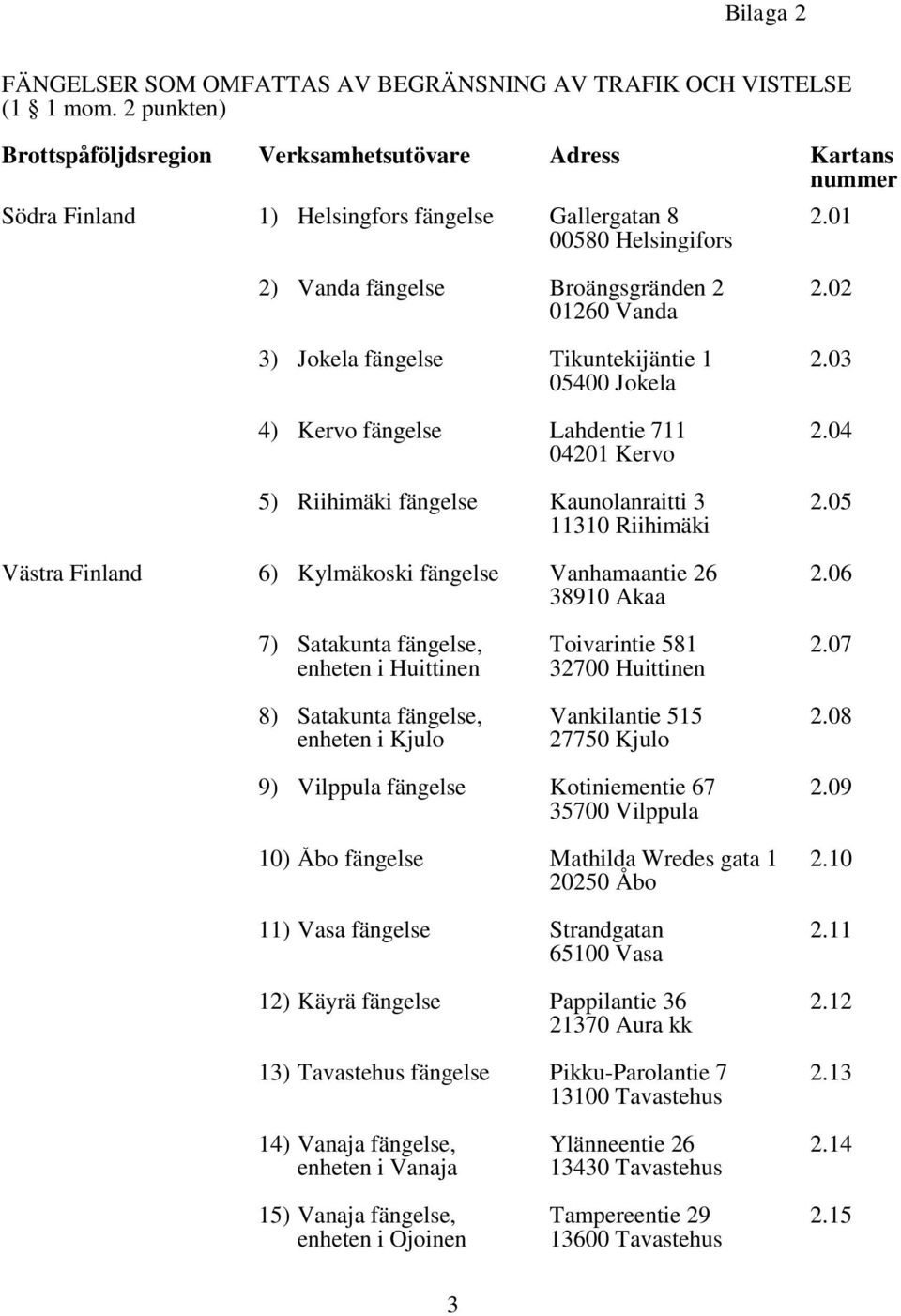 01 2) Vanda fängelse Broängsgränden 2 01260 Vanda 3) Jokela fängelse Tikuntekijäntie 1 05400 Jokela 4) Kervo fängelse Lahdentie 711 04201 Kervo 5) Riihimäki fängelse Kaunolanraitti 3 11310 Riihimäki