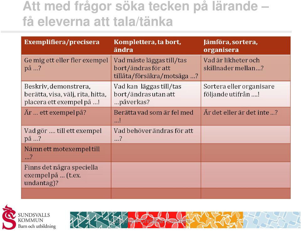 eleverna att