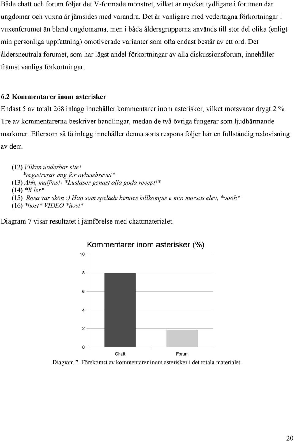 ofta endast består av ett ord. Det åldersneutrala forumet, som har lägst andel förkortningar av alla diskussionsforum, innehåller främst vanliga förkortningar. 6.
