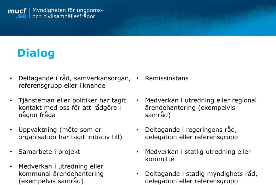 ärendehantering (exempelvis samråd) Remissinstans Medverkan i utredning eller regional ärendehantering (exempelvis samråd) Deltagande i