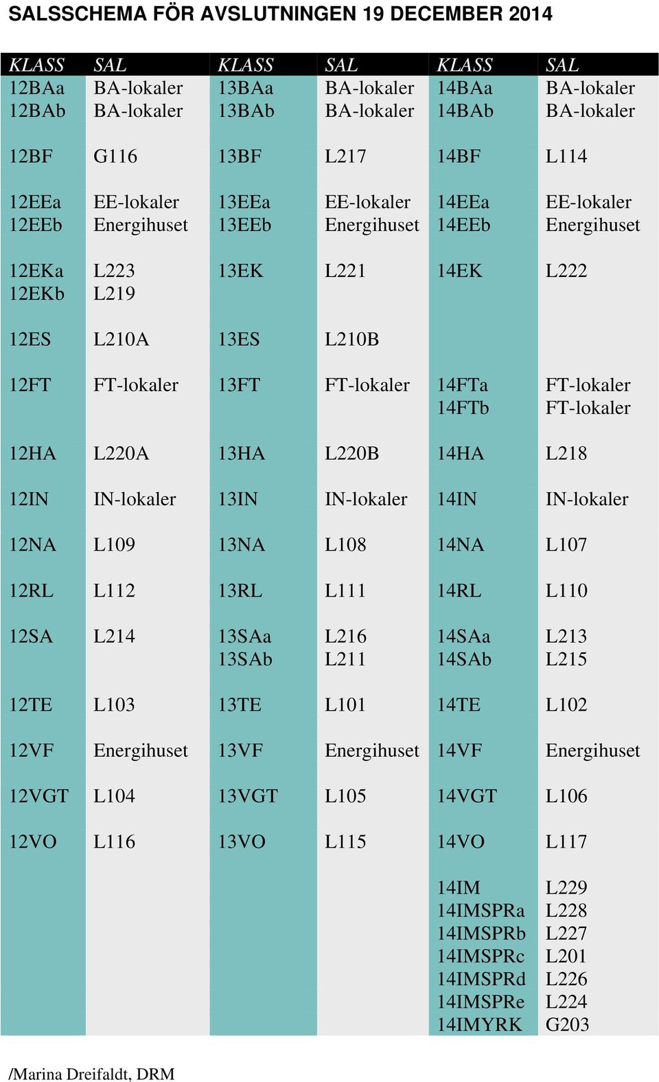 FT-lokaler 14FTa FT-lokaler 14FTb FT-lokaler 12HA L220A 13HA L220B 14HA L218 12IN IN-lokaler 13IN IN-lokaler 14IN IN-lokaler 12NA L109 13NA L108 14NA L107 12RL L112 13RL L111 14RL L110 12SA L214