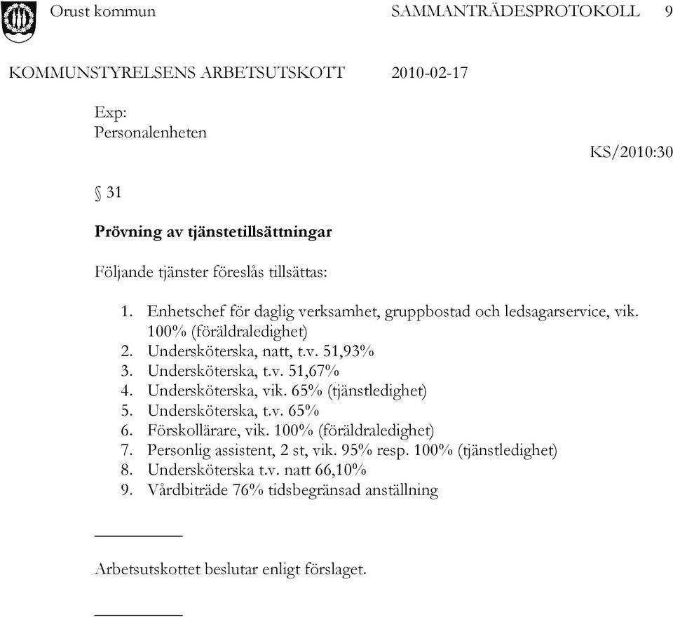 Undersköterska, t.v. 51,67% 4. Undersköterska, vik. 65% (tjänstledighet) 5. Undersköterska, t.v. 65% 6. Förskollärare, vik.