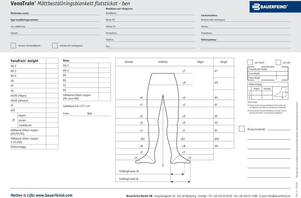 B1 l B per styck Snedskuren fotdel Inre längd Yttre längd 1 2 per par mitten på det innersta ankelbenet horisontalt runt om hälsenan,