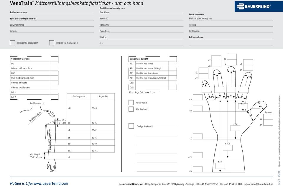 skulderband Ccl 2 Ccl 1 AC1: Längd C C1 max. 7 cm Ccl 2 Skulderband Skulderband Min.