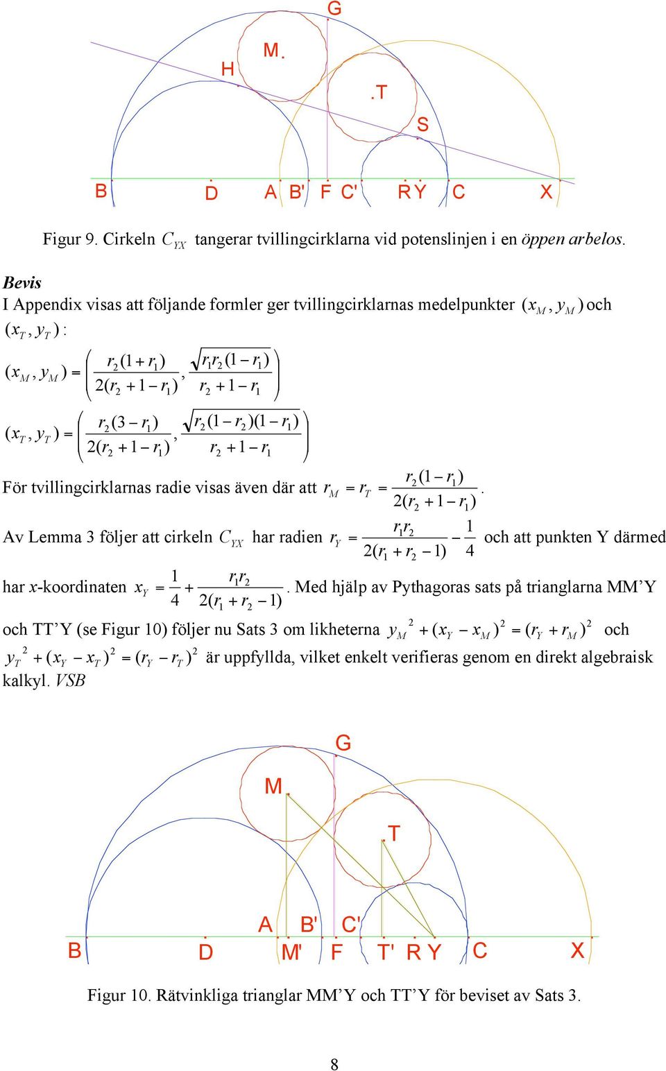 och att punkten Y dämed ( + 4 ha x-koodinaten x Y + ed hjälp av Pythagoas sats på tianglana Y 4 ( + och Y (se Figu 0 följe nu Sats 3 om likhetena y + ( xy x ( Y +