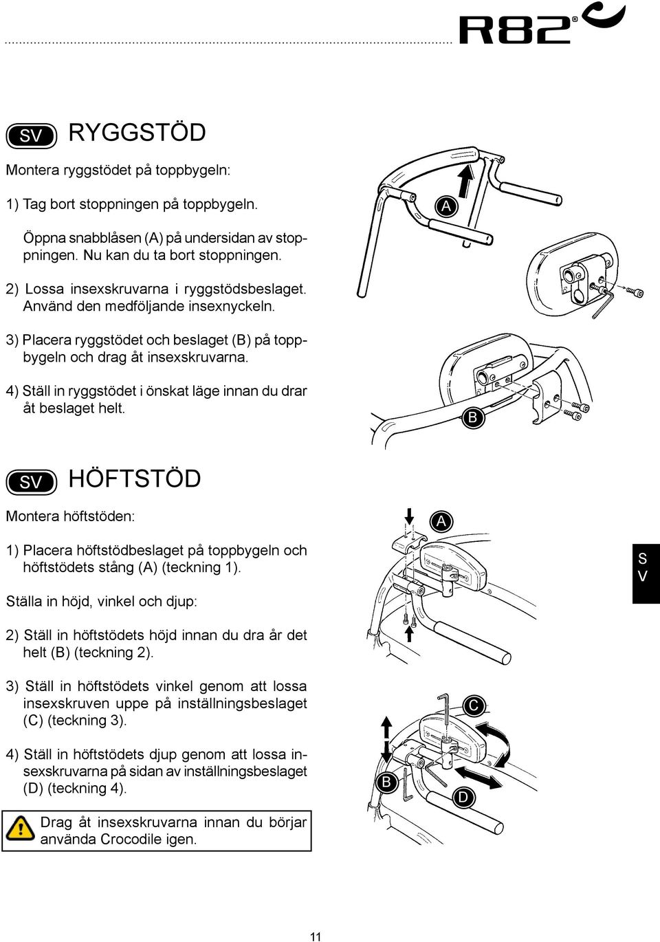 4) täll in ryggstödet i önskat läge innan du drar åt beslaget helt. Höftstöd Montera höftstöden: 1) Placera höftstödbeslaget på toppbygeln och höftstödets stång () (teckning 1).