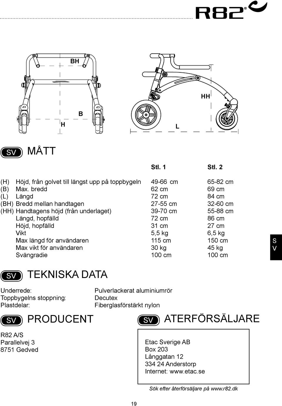 hopfälld 31 cm 27 cm ikt 5,5 kg 6,5 kg Max längd för användaren 115 cm 150 cm Max vikt för användaren 30 kg 45 kg vängradie 100 cm 100 cm Tekniska data Underrede: