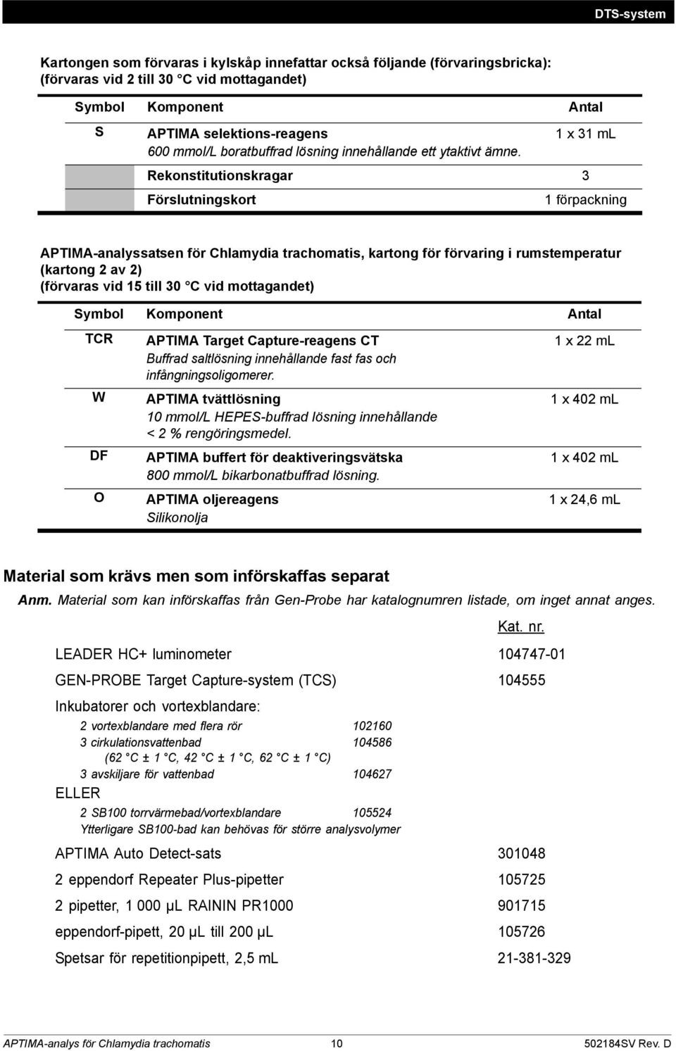 1 x 31 ml Rekonstitutionskragar 3 Förslutningskort 1 förpackning APTIMA-analyssatsen för Chlamydia trachomatis, kartong för förvaring i rumstemperatur (kartong 2 av 2) (förvaras vid 15 till 30 C vid