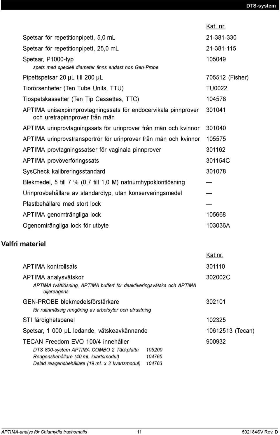 Tiorörsenheter (Ten Tube Units, TTU) 105049 705512 (Fisher) TU0022 Tiospetskassetter (Ten Tip Cassettes, TTC) 104578 APTIMA unisexpinnprovtagningssats för endocervikala pinnprover och