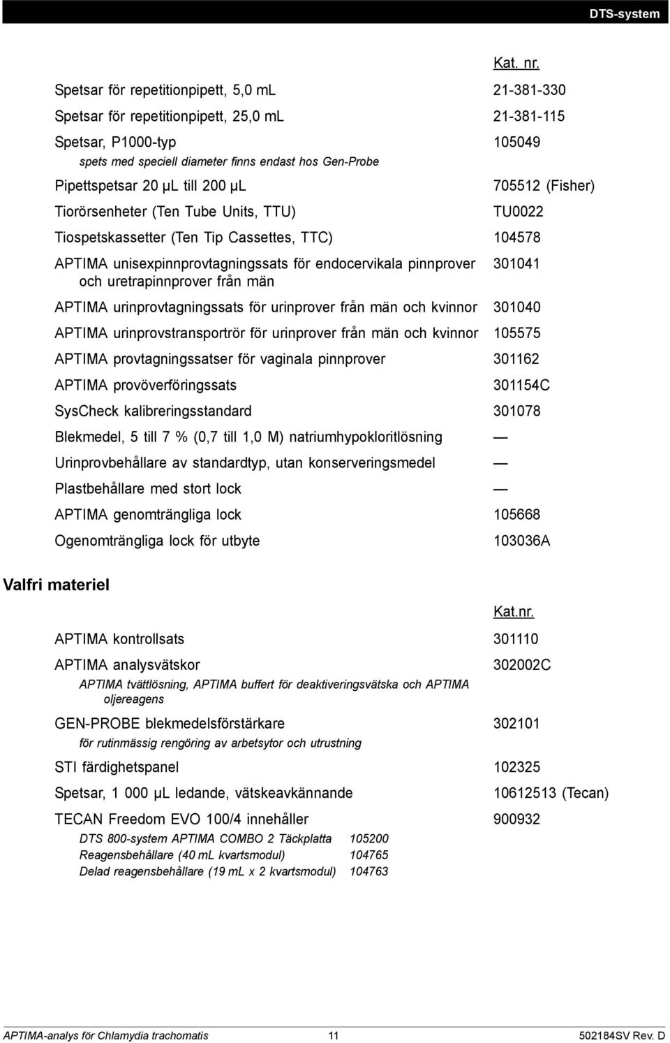 Tiorörsenheter (Ten Tube Units, TTU) 105049 705512 (Fisher) TU0022 Tiospetskassetter (Ten Tip Cassettes, TTC) 104578 APTIMA unisexpinnprovtagningssats för endocervikala pinnprover och