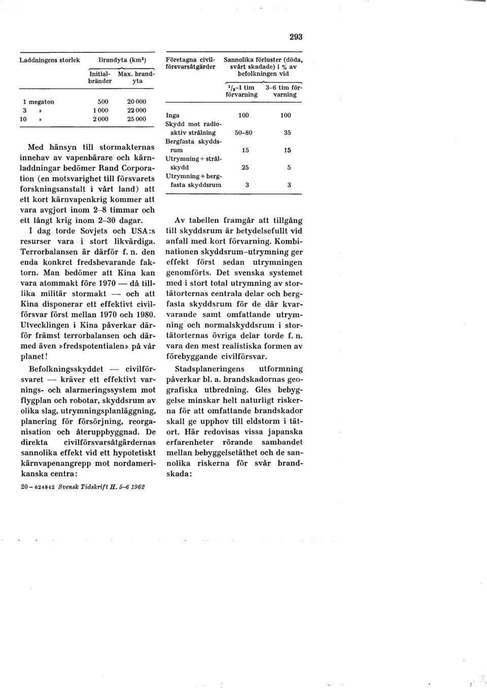 bedömer Rand Corporation (en motsvarighet till försvarets forskningsanstalt i vårt land) att ett kort kärnvapenkrig kommer att vara avgjort inom 2-8 timmar och ett långt krig inom 2-30 dagar.