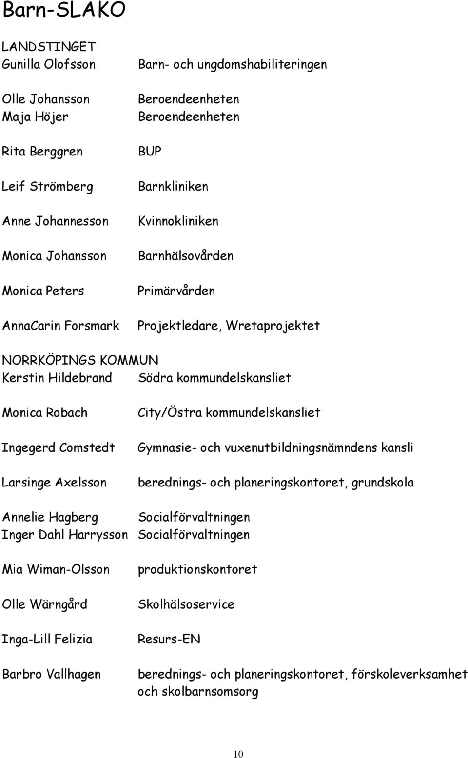 Ingegerd Comstedt Larsinge Axelsson City/Östra kommundelskansliet Gymnasie- och vuxenutbildningsnämndens kansli berednings- och planeringskontoret, grundskola Annelie Hagberg Socialförvaltningen