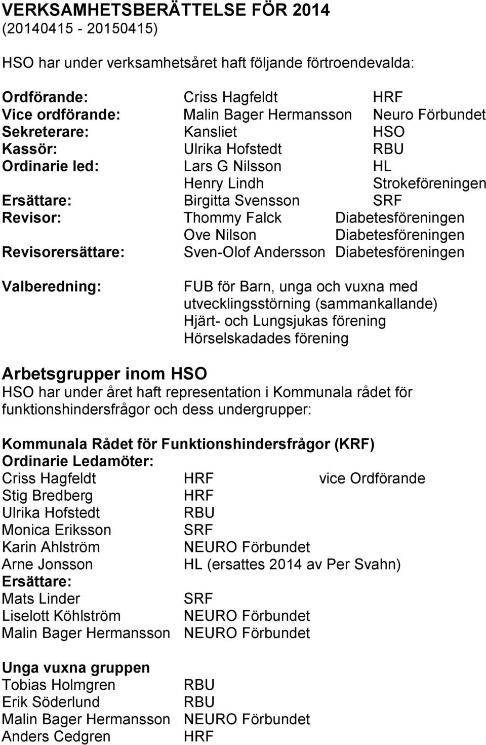 Diabetesföreningen Revisorersättare: Sven-Olof Andersson Diabetesföreningen Valberedning: FUB för Barn, unga och vuxna med utvecklingsstörning (sammankallande) Hjärt- och Lungsjukas förening