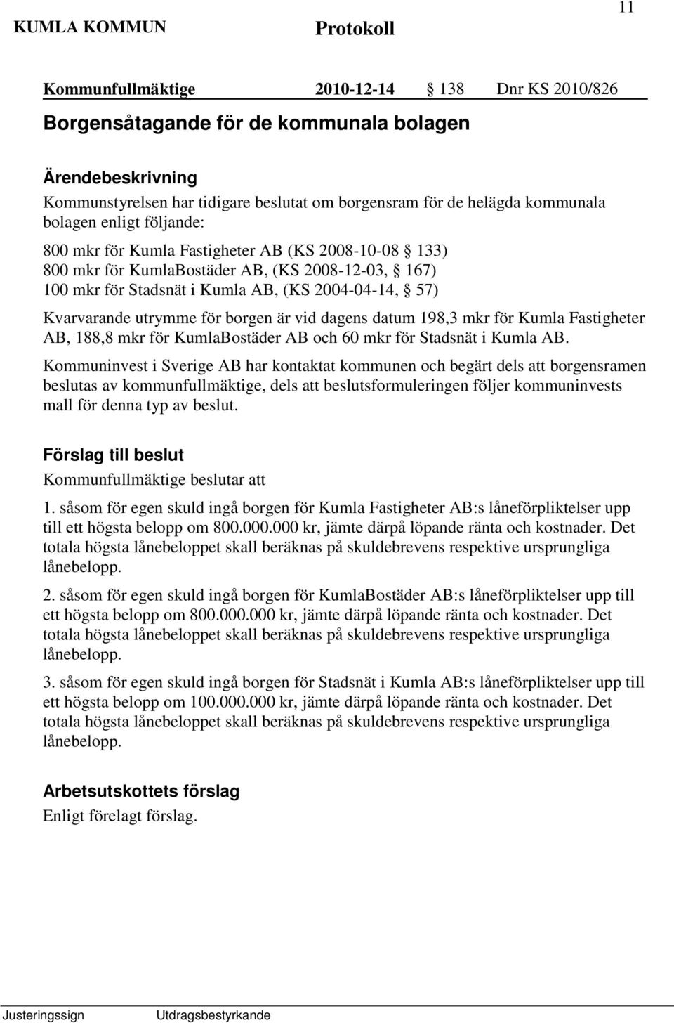 datum 198,3 mkr för Kumla Fastigheter AB, 188,8 mkr för KumlaBostäder AB och 60 mkr för Stadsnät i Kumla AB.