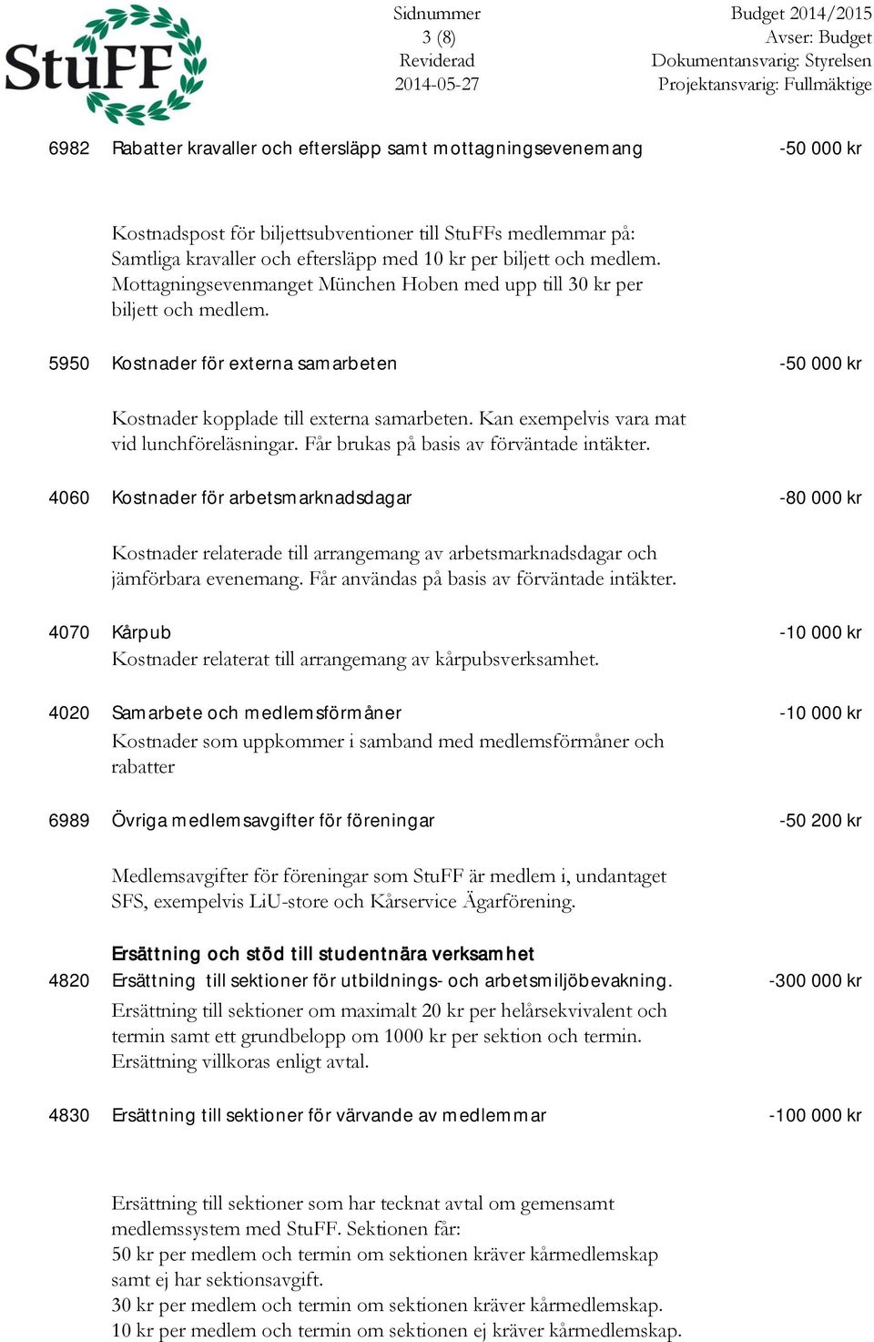 Kan exempelvis vara mat vid lunchföreläsningar. Får brukas på basis av förväntade intäkter.