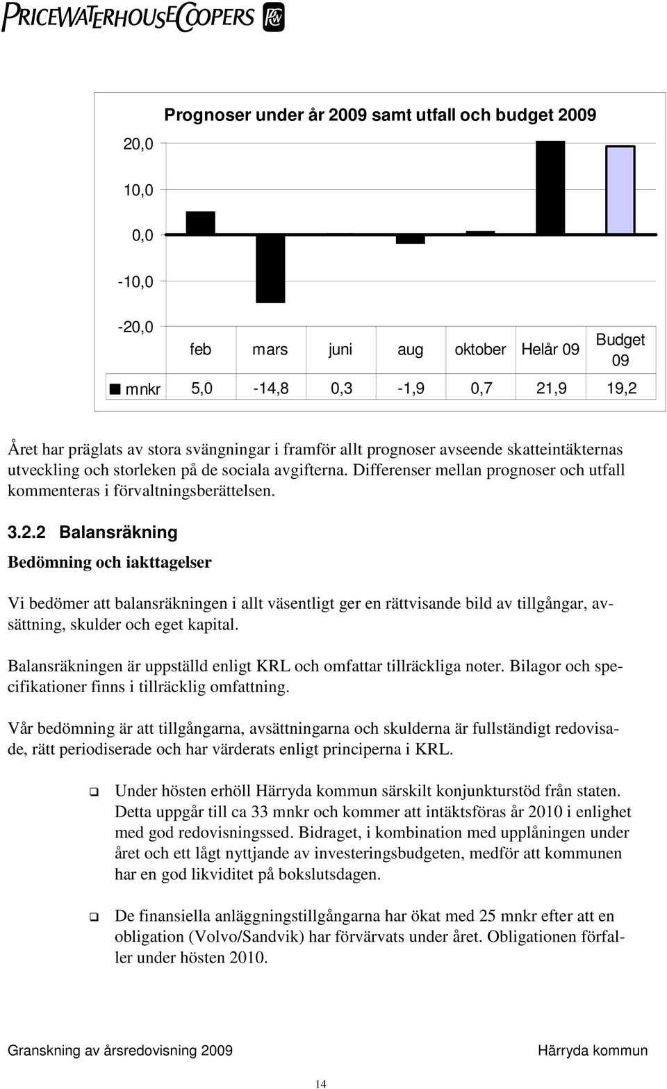 2 Balansräkning Vi bedömer att balansräkningen i allt väsentligt ger en rättvisande bild av tillgångar, avsättning, skulder och eget kapital.