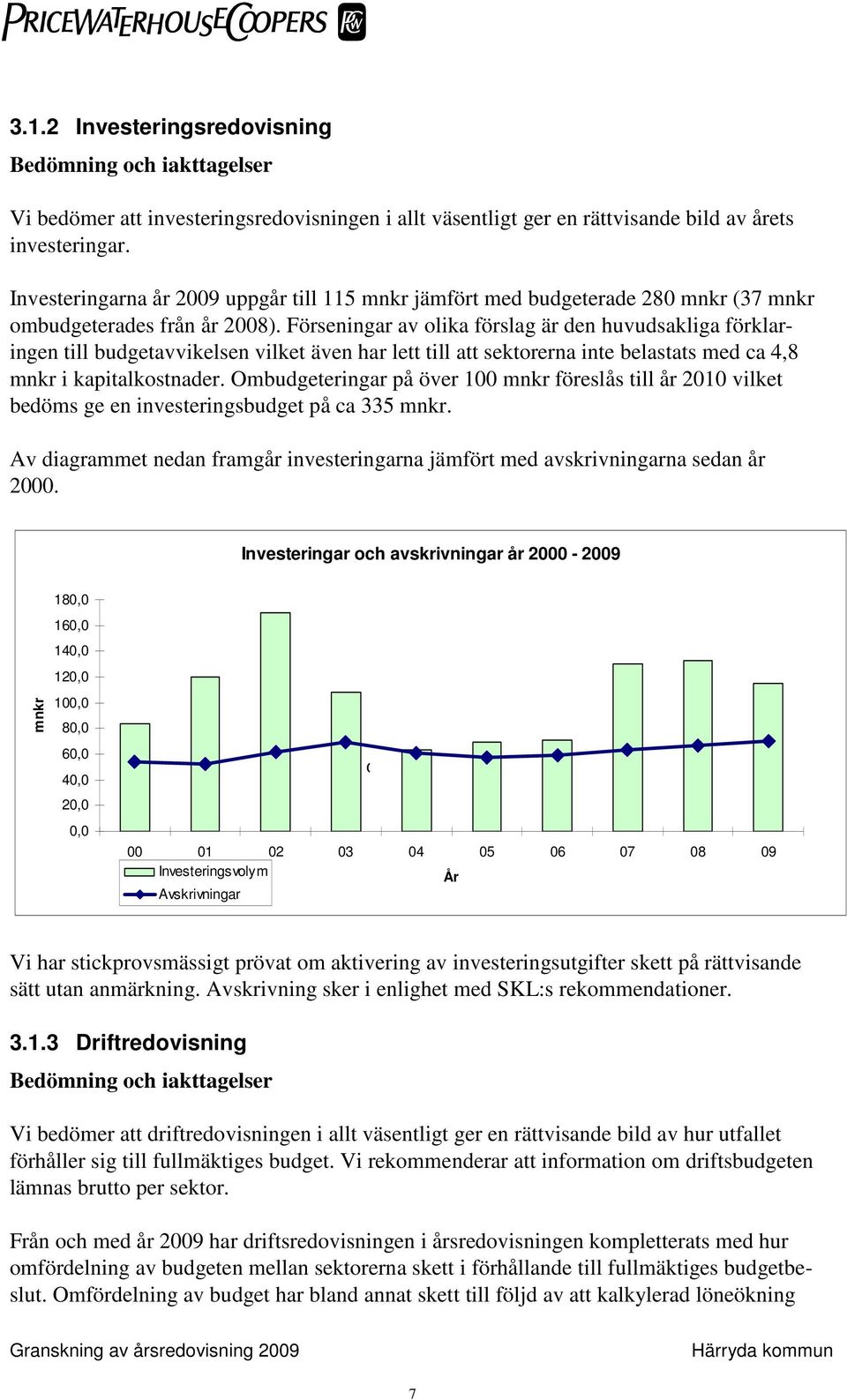 Förseningar av olika förslag är den huvudsakliga förklaringen till budgetavvikelsen vilket även har lett till att sektorerna inte belastats med ca 4,8 mnkr i kapitalkostnader.