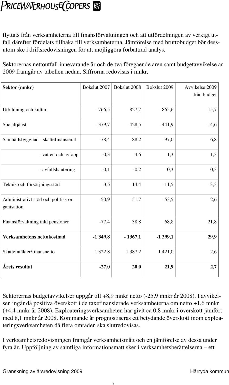 Sektorernas nettoutfall innevarande år och de två föregående åren samt budgetavvikelse år 2009 framgår av tabellen nedan. Siffrorna redovisas i mnkr.