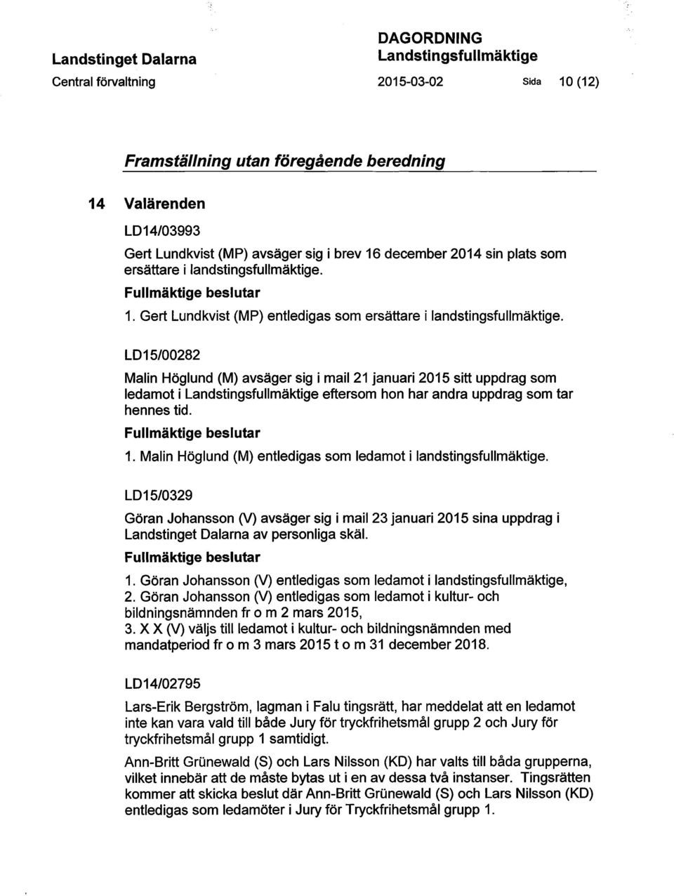 LD15/00282 Malin Höglund (M) avsäger sig i mail 21 januari 2015 sitt uppdrag som ledamot i Landstingsfullmäktige eftersom hon har andra uppdrag som tar hennes tid. Fullmäktige beslutar 1.