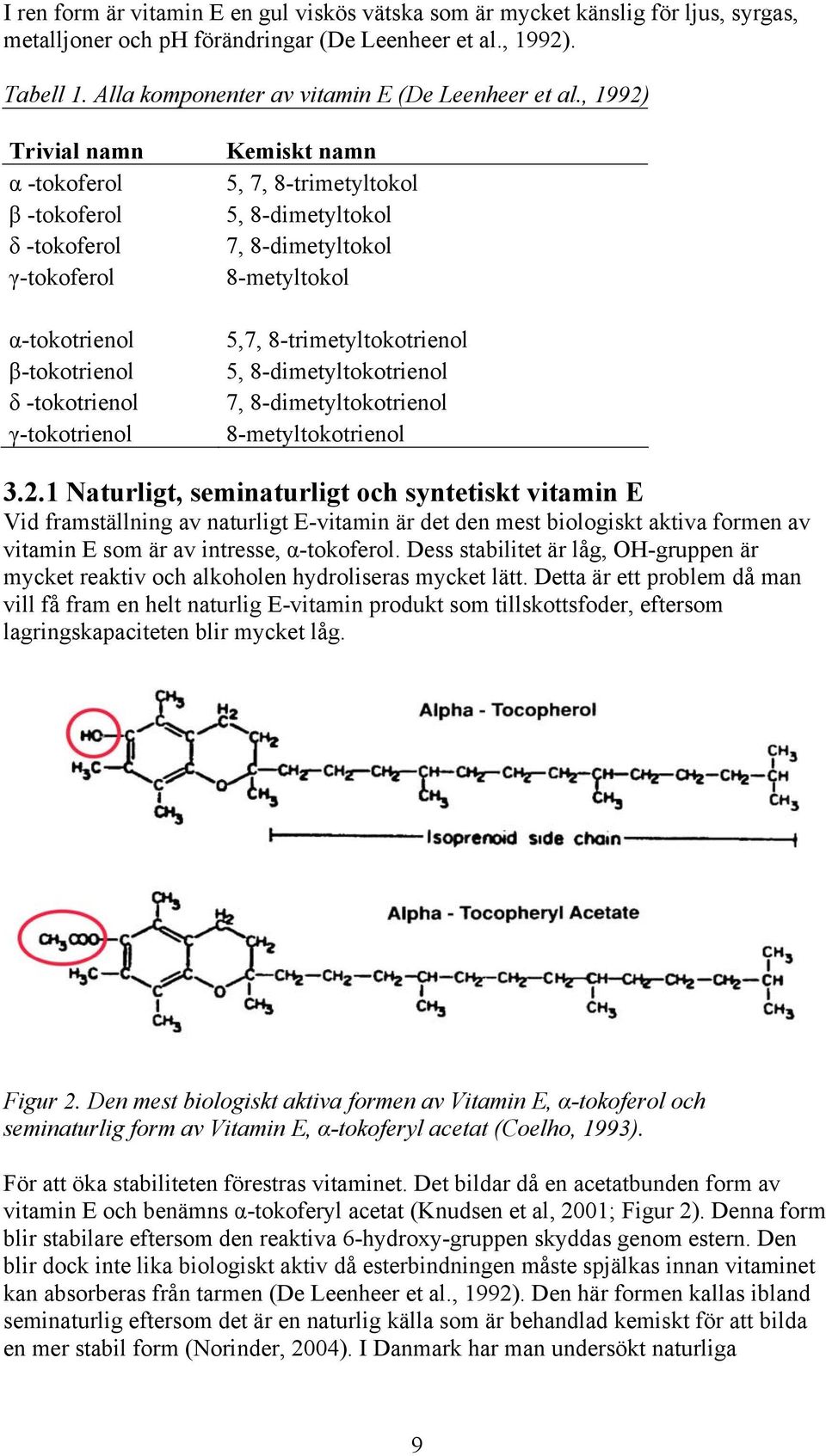 , 1992) Trivial namn α -tokoferol β -tokoferol δ -tokoferol γ-tokoferol α-tokotrienol β-tokotrienol δ -tokotrienol γ-tokotrienol Kemiskt namn 5, 7, 8-trimetyltokol 5, 8-dimetyltokol 7, 8-dimetyltokol