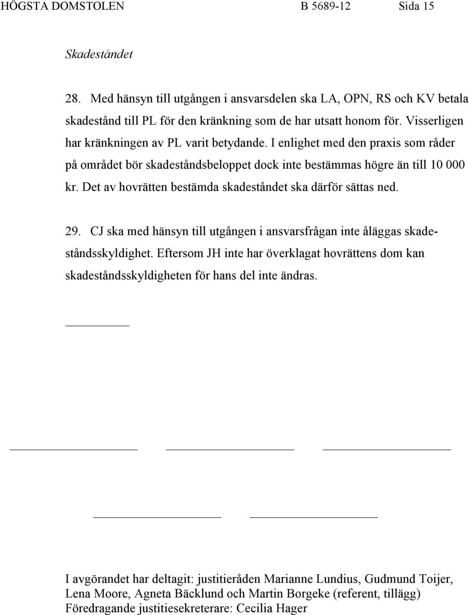 Det av hovrätten bestämda skadeståndet ska därför sättas ned. 29. CJ ska med hänsyn till utgången i ansvarsfrågan inte åläggas skadeståndsskyldighet.