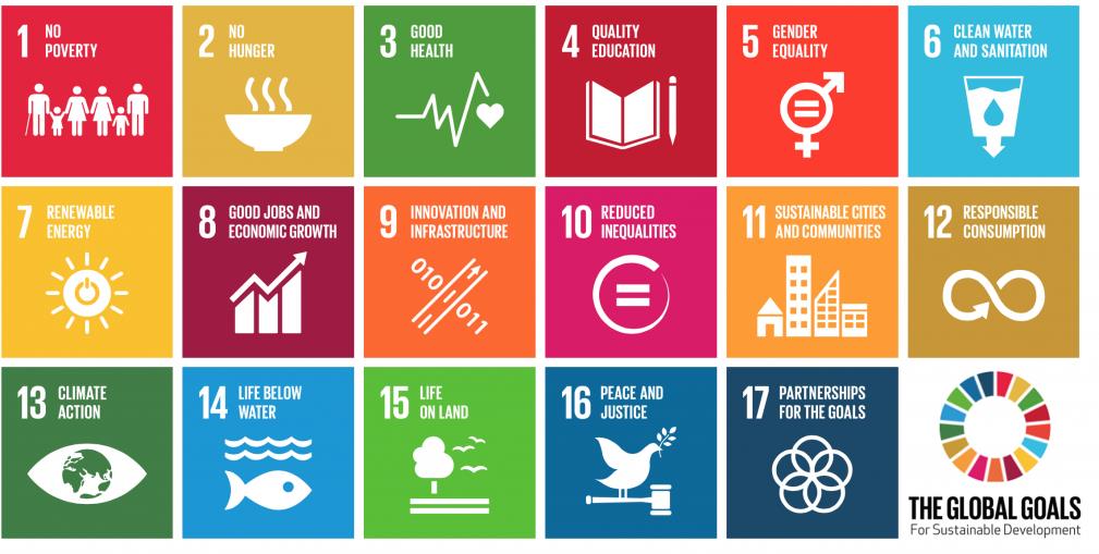 Policy ramverk: de globala hållbarhetsmålen, regionala och