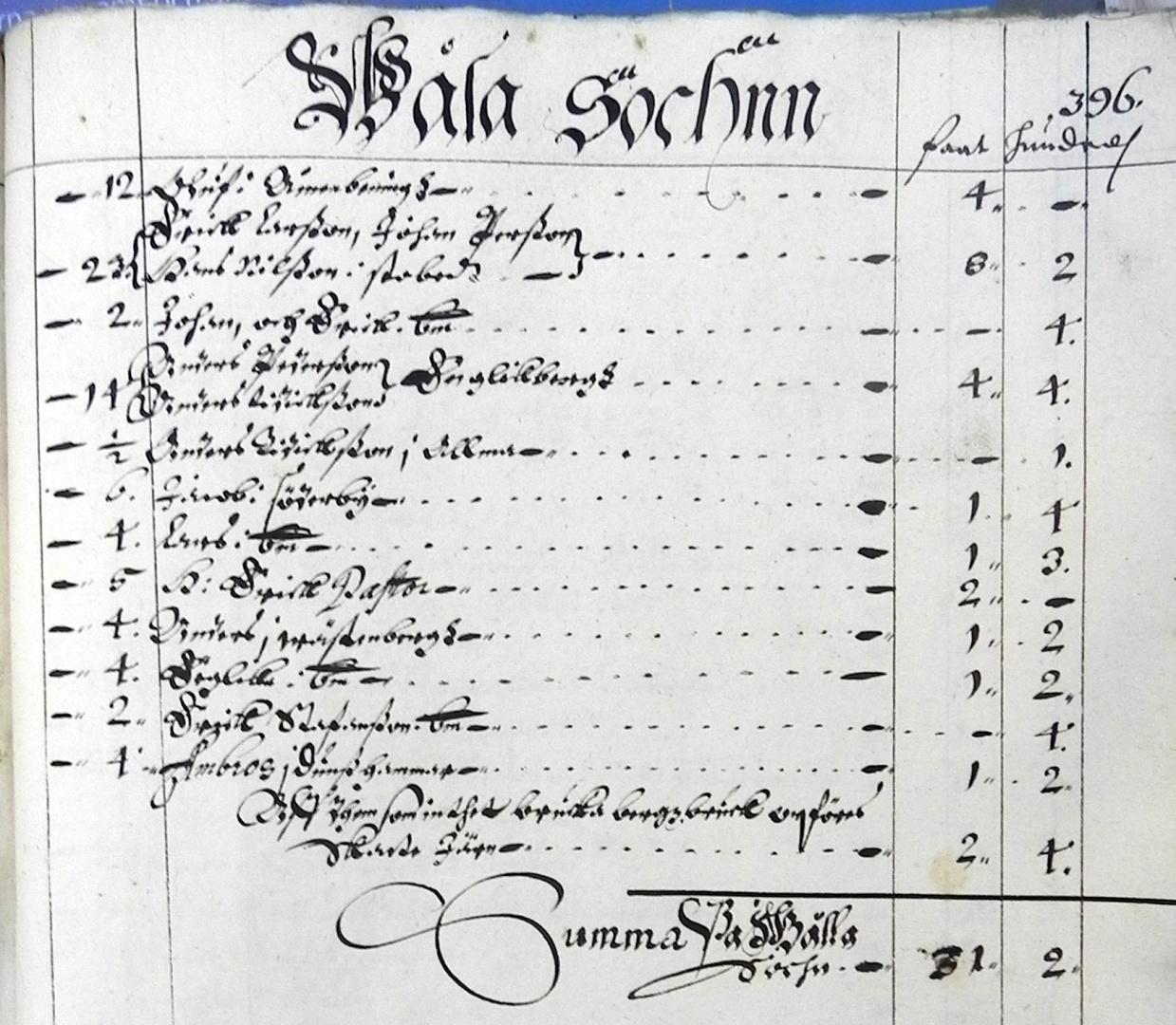 Tackjärnstiondelängden, Våla socken, (Västervåla) Västmanland. Längden inleds med Olof i Ombänning som blåst i 12 dygn. Han betalar 7 Fat i tiondeskatt.