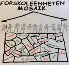 2016-01-31 Giltig till och med