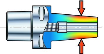Coromant Capto krympchuck ör cylindriskt skaft Coromant Capto - Adaptrar för roterande verktyg VRKTYSSYSTM 391.