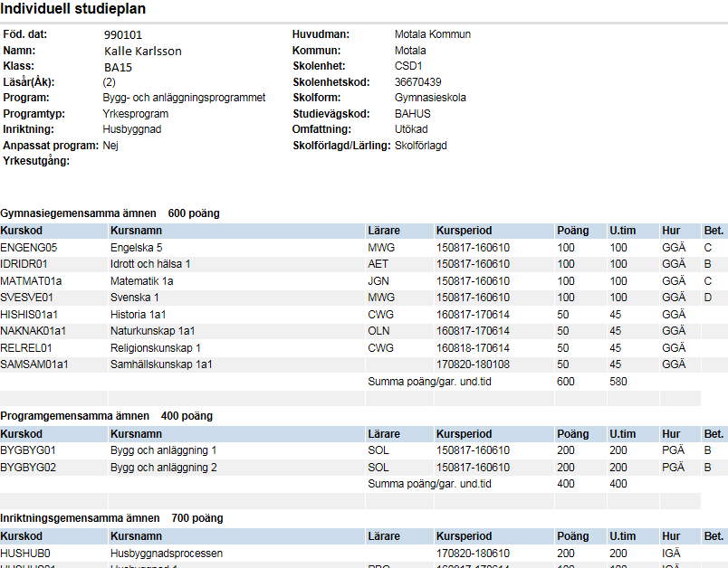 Individuell studieplan (endast för gymnasieelever) Man har möjlighet att välja Gruppera per typ av kurs vilket visar studieplanen grupperad på Kärnämneskurser, Gemensamma kurser, Språkval mm.