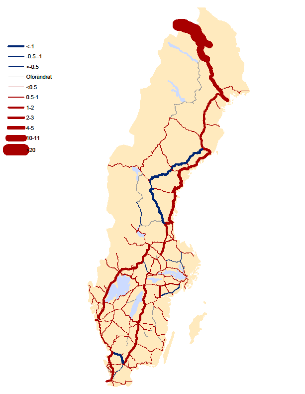 De största godsstråken är Malmbanan, Stambanan genom övre Norrland, Norra stambanan, Godsstråket genom Bergslagen, Västra stambanan och Södra stambanan.