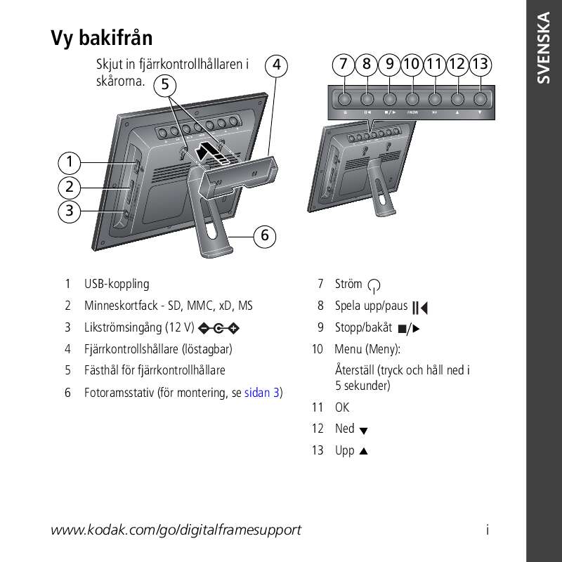 tillbehör etc).