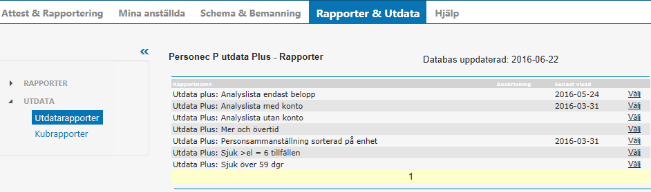 Turbyte Här kan du antingen ta fram en rapport på samtliga medarbetare (då lämnar du fältet blankt) eller tar fram en person i listan. Välj datum för vilken period du vill se.