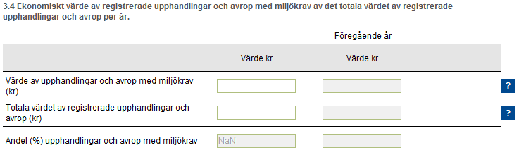 22(31) 3.4 Ekonomiskt värde av registrerade anskaffningar med miljökrav av det totala värdet av registrerade anskaffningar per år.