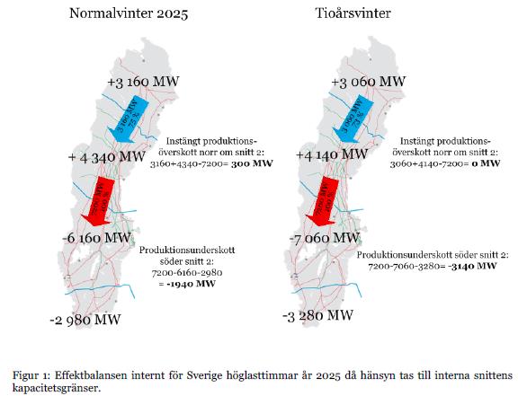 Marknadsutvecklingen gör att Öresundsverkets framtida roll som stöttepelare i Sydsverige blir tydligare Från Svenska Kraftnäts kundmöte 25/3 2014: Ev.
