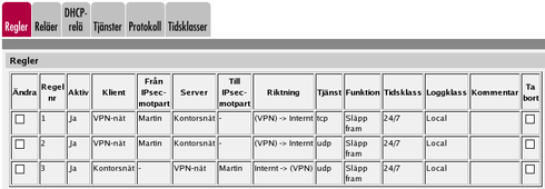 Chapter 4. VPN-uppkopplingar steg för steg The Road Warrior klienten har också en tunnel/fas 2 till den externa IP av brandväggen. Detta betyder "samma IP-adress som om & vpn01-kamrater, sida ".