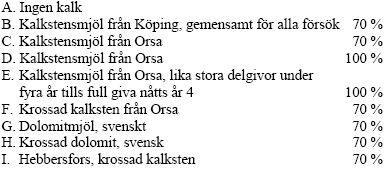 1050 41 (Norrland)