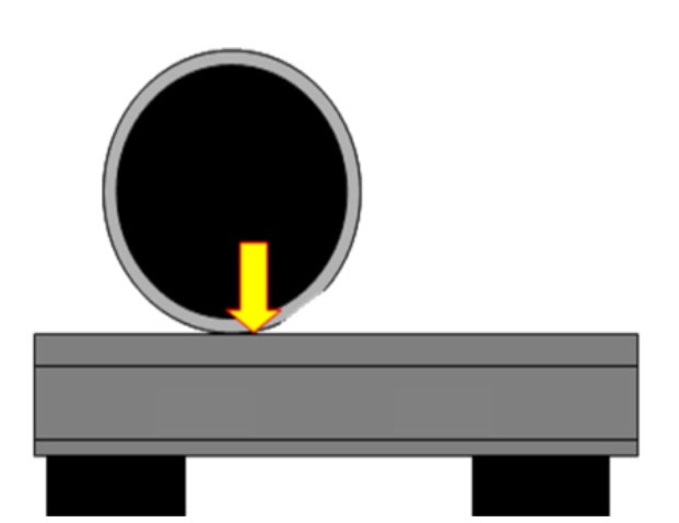 Schenck MultiRail WheelScan Hjulskadedetektor typ SCHENCK är ett stationärt system för att detektera: onormalt hög kontaktkraft mellan hjul och räl (skada i hjulbanan) onormalt hög axellast för